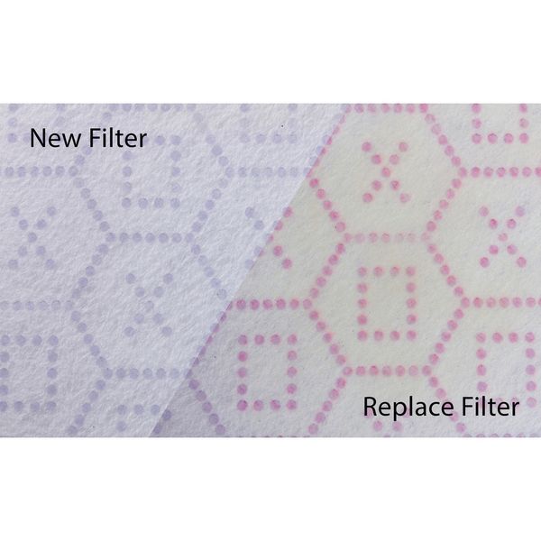 003__Lifestyle detail